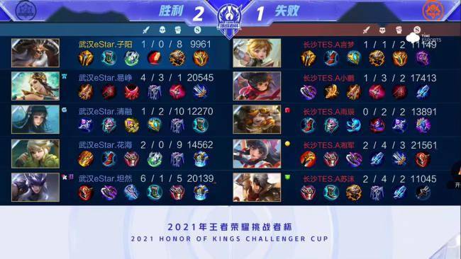 小张如今已 小张如今已